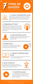 Our online advertising trivia quizzes can be adapted to suit your requirements for taking some of the top advertising quizzes. 7 Types Of Quizzes For Your Marketing Interactive Content Blog Dot Vu