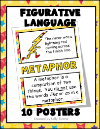 This Set Of Posters Reviews Figurative Language Types Of Figurative Language Figurative Language Posters Figurative Language Figurative Language Anchor Chart