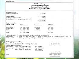 Total bahan baku langsung yang diminta selama bulan januari di rayburn company adalah sebesar $31.000 terdiri atas $2.510 untuk pesanan no.5574; Perhitungan Biaya Proses Process Costing Penentuan Biaya Proses