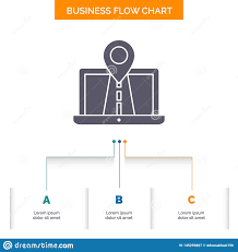 Navigation Map System Gps Route Business Flow Chart