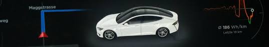 För att vara berättigad till utdelning ska man äga aktien över natten till det datum som anges. Tesla Aktien Kaufen Analyse Ratgeber Fur Einsteiger 2021 Tarifgigant At