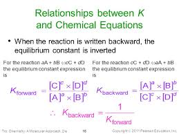 Chapter 14 Chemical Equilibrium Ppt Download