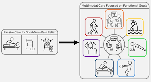 Image result for Sharp CBT-55
