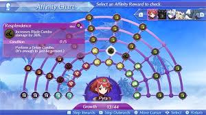 Affinity Chart Xc2 Xenoblade Wiki Fandom