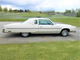 Image result for Spinnaker White 1980 Chrysler
