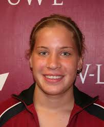 2012 Women's Track and Field Roster