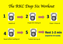 Master rkc andrew read of read performance training shares tips on the kettlebell snatch for breaking muscle. The Rkc Deep Six Kettlebell Workout M Eaux Tion Fitness