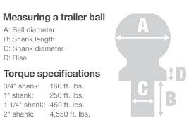 Trailer Hitch Ball Sizes