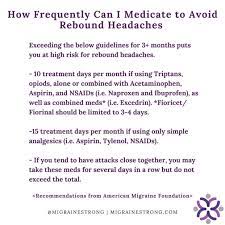 How To Get Rid Of Rebound Headaches My Journey Headache Medication Headache Chronic Migraines