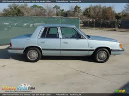 Image result for Cobalt Blue 1994 Reliant