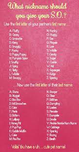 155 Cute Nicknames For Your Boyfriend