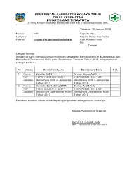 Diberikan amanah dan wewenang dalam menjalankan tugas dibawah pengarahan kepala sekolah demi tercapainya tertib administrasi keuangan dalam rangka menuju. Surat Pergantian Bendahara Pdf