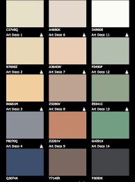 Art Deco Paint Colours