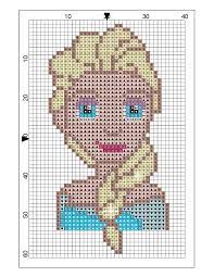 Also, free pattern downloads for beading, cross stitch, knitting, crochet. 39 Frozen Ideas Canvas Patterns Plastic Canvas Patterns Cross Stitch