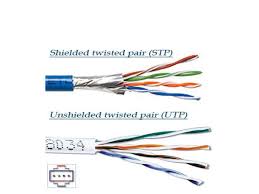 Layer 2 switch is a network device that works in layer 2 (data link layer). Lecture 3 Network Communication Media And Devices