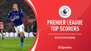 Overview of top scorers in english premier league during the season, showing goals scored at home and away for each listed scorer. Premier League Top Scorers Golden Boot Race Final Standings For 2019 20 As Vardy Sets New Record