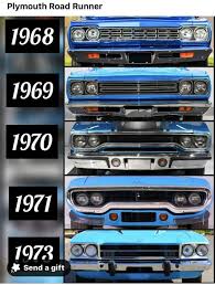 Image result for Aztec Turquoise 1958 Chrysler