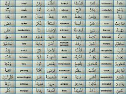 Check spelling or type a new query. Mari Belajar Bahasa Arab Panduan Bagi Pelajar Pelajar Spm