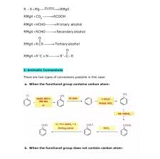 What Are Easy Ways For Organic Chemistry Conversions Quora
