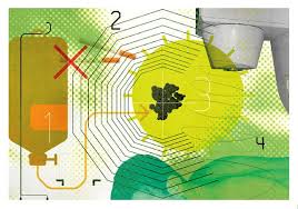 But if you have coronary heart disease, the size of these blood if you have coronary heart disease risk factors, your doctor may recommend diagnostic tests even if you do not have symptoms. How Do You Die From Leukemia The New York Times