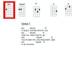 There is no strumming pattern for this song yet. Learn To Play Snow Patrol Song Run On Ukulele Youtube