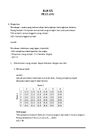 We did not find results for: Top Pdf Rangkuman Matematika Kelas 7 8 Dan 9 Smp Bab V Himpunan 123dok Com