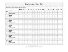 diaper changing chart jasonkellyphoto co