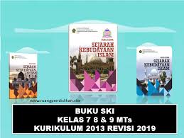 Penyembelihan hewan, aqiqah dan qurban. Buku Ski Kelas 7 8 9 Mts Kurikulum 2013 Revisi 2019 Ruang Pendidikan