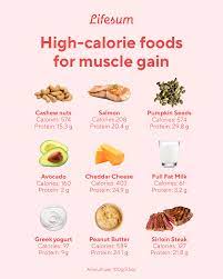Whether you're trying to lower your cholesterol or you're trying to prevent it from rising, there are certain foods that you can eat that will help move the process along. Lifesum When You Re Building Muscle Your Body Needs Plenty Of Calories For Fuel But It Can Be Tough To Eat That Many Calories In A Healthy And Nutritious Way As The