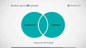 boolean search: a simple guide for