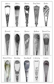 Court realized for the company 35 flowers and seed and 13 fruit patterns. Some 19th Century Flatware Patterns Flatware Patterns Vintage Spoon Jewelry Flatware Design