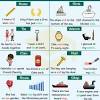 Bulgaro, ceco, cinese, danese, estone, finlandese, francese, giapponese, greco, lettone, lituano, olandese, polacco, portoghese, rumeno, russo, slovacco, sloveno, svedese, ungherese. 1