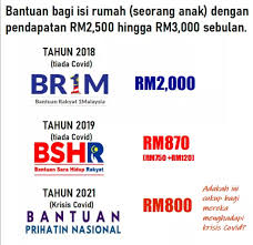 Br1m bantuan rakyat 1malaysia apk. Sebenarnya Jumlah Bantuan Untuk Kesatuan Melayu Raya Facebook
