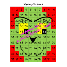 Mystery Pictures Dr Seuss Edition Math 100 Chart Numbers