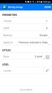 Mt4 buy and sell arrow indicators for phone/ best mt4 indictors no loss meta trader 4 main jab haim indicators apply kr. How To Guide Two Line Macd Indicator For Mobile
