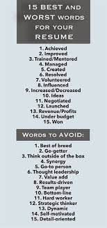 Pin By Bekah R On Resume Help Career Advice Job Resume Job Interview Tips Job Interview Advice