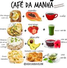 Cafe Da Manha Basico E Saudavel Saude E Bem Estar Cafe Da Manha Para Diabeticos Receitas Saudaveis Faceis Alimentacao Saudavel Para Emagrecer