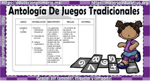 El juego lo gana el ponchador siempre y cuando logre ponchar el total de jugadores o sigue en el papel de ponchador si uno de los participantes logra. Antologia De Juegos Tradicionales Educacion Primaria