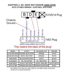 Mass air flow sensor wiring schematic. Nissan Maf Wire Diagram 2003 Wiring Diagrams Auto Memory Join Memory Join Moskitofree It