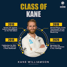 Out of his 11 tons as skipper, nine have come at home, one in zimbabwe. Know Your Player Kane Williamson 100mb