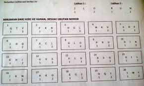 Jika ada pertanyaan wawancara kerja terkait. Sedikit Bocoran Soal Test Di Alfamart Adhitama Komputer Facebook