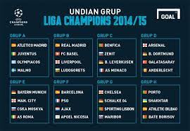 Inilah Hasil Undian Fase Grup Liga Champions Musim 2014 15 Goal Com