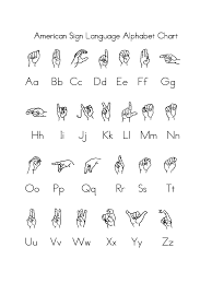 American Sign Language Alphabet Chart Edit Fill Sign