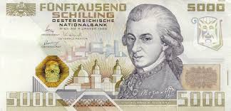 Im jahre 1791 starb mozart in wien. Wolfgang Amadeus Mozart Wikipedia