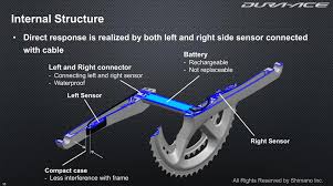 Do you want to watch a movie on your mac together with a friend without disturbing others? Shimano Dura Ace R9100p Power Meter In Depth Review Dc Rainmaker
