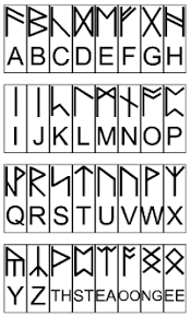Hobbit Runes Tumblr Runes The Hobbit Lotr
