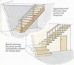 Image Result For How To Fix Steep Stairs Little Headroom Basement Remodeling Diy Basement Basement Stairs