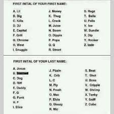 Find Your Rapper Name I Am Thug Fly Funny Name Generator Names Funny Names