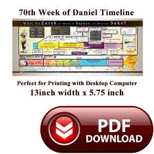 70th Week Of Daniel Timeline Kent Hovind Official Website
