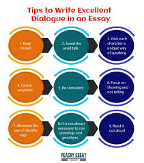 Maybe you would like to learn more about one of these? How To Write Dialogue In An Essay Useful Guide